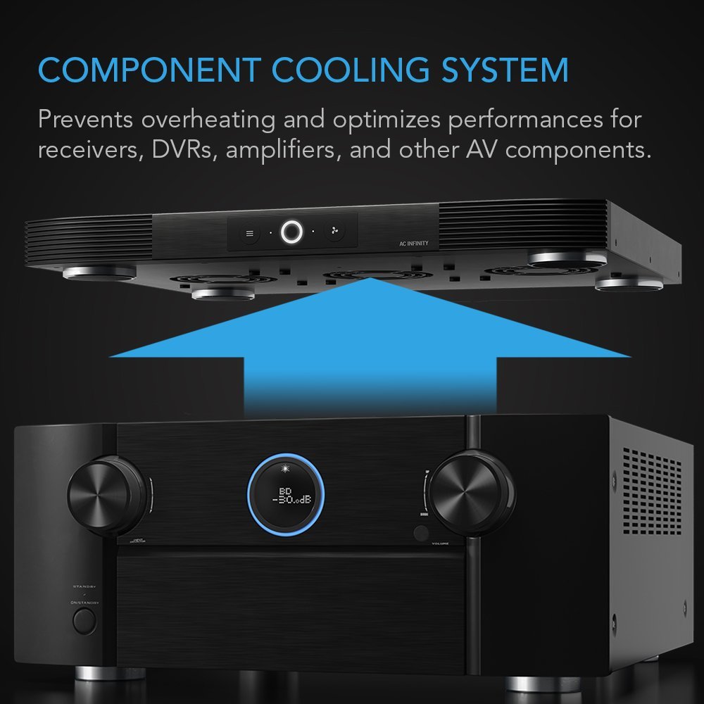 AC Infinity Aircom Kühlsystem für AV-Receiver